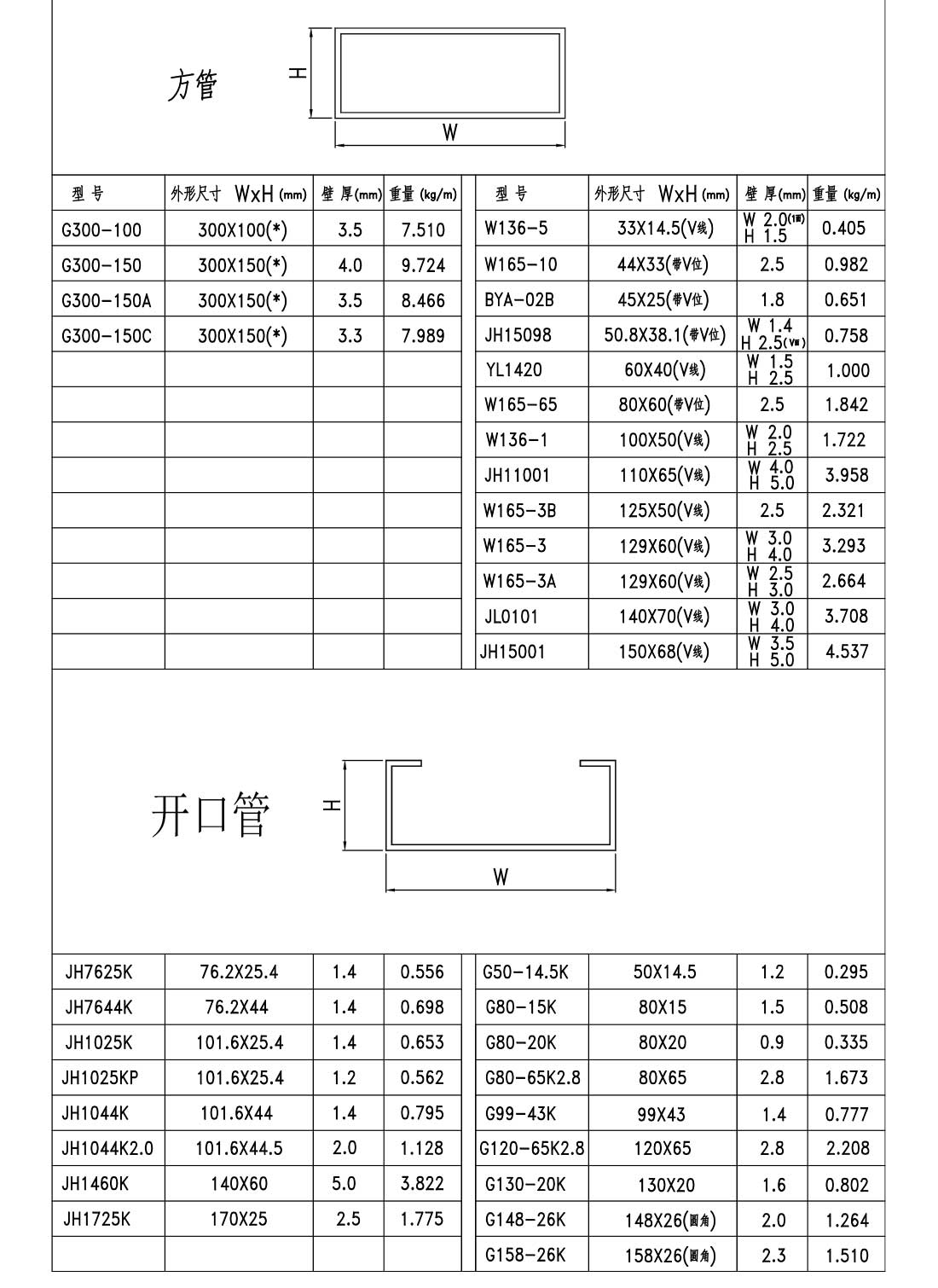 效果圖111-方管-季華鋁材