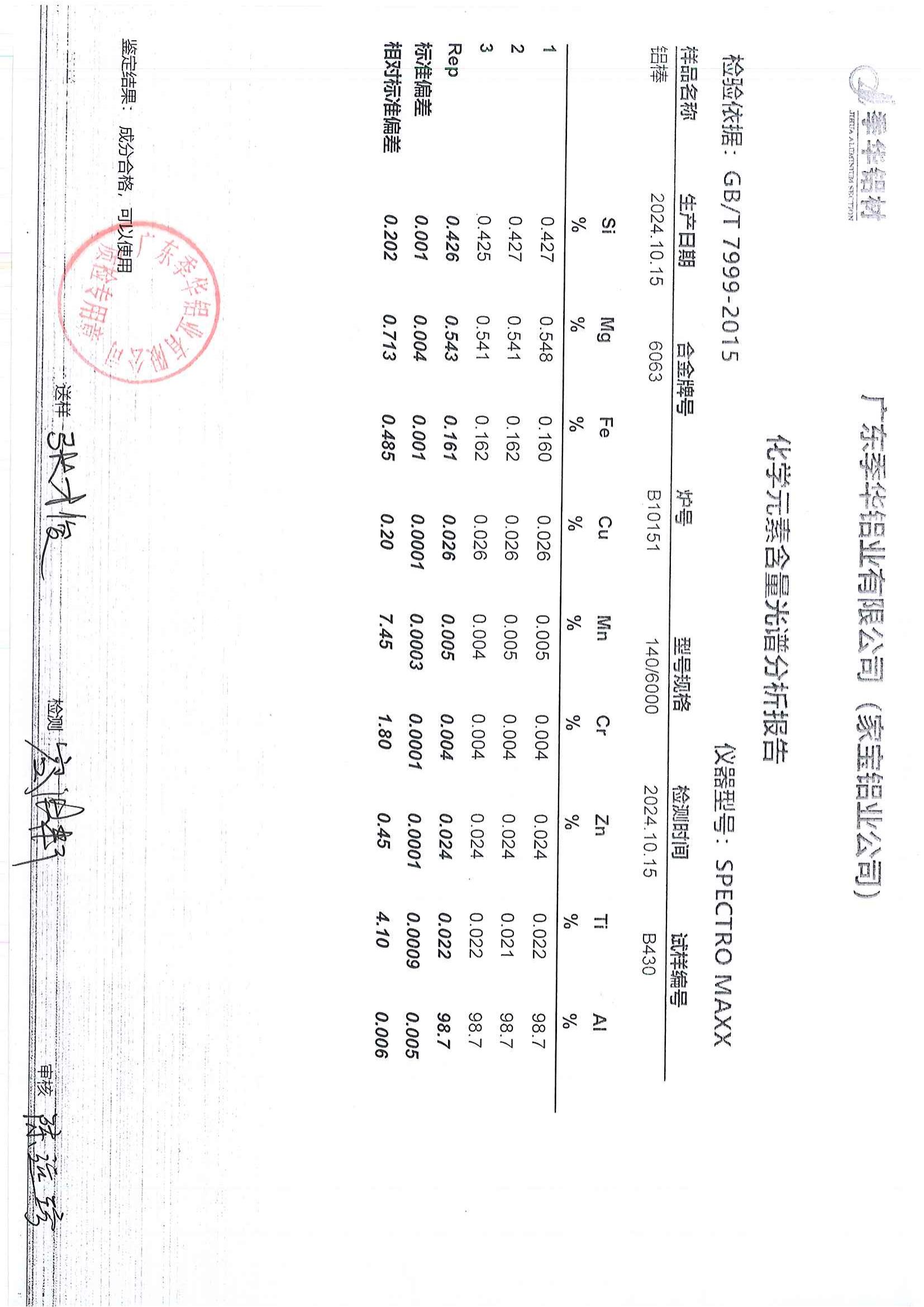 工藝標準-相關證書138-季華鋁材