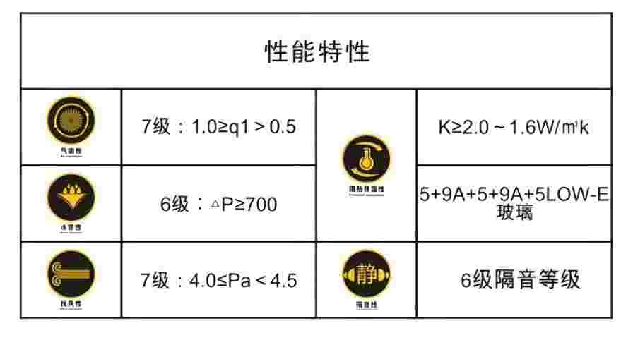 效果圖703-DA70隔熱內(nèi)開內(nèi)倒平開窗-季華鋁材